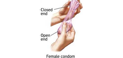 ﻿ کاندوم های زنانه