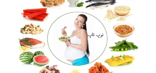 گروه های غذایی و مقدار توصیه شده برای زنان باردار و شیرده