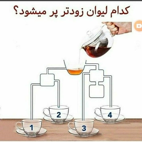 دانلود عکس نوشته سوالی برای اینستاگرام