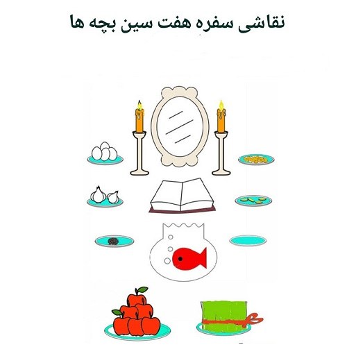 نقاشی سفره هفت سین بچه ها