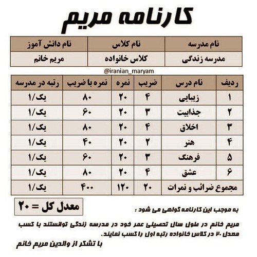 مریم جان دوستت دارم ، مریم به انگلیسی عکس نوشته