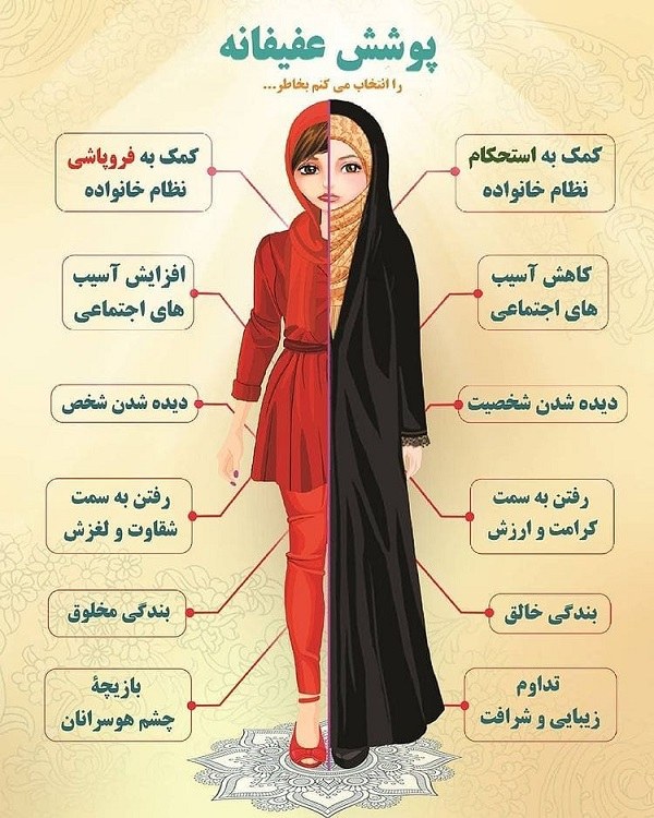 عکس نوشته درباره غیرت و تعصب