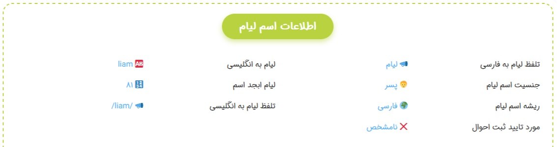 معنی اسم لیام