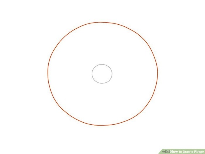کشیدن دایره بزرگتر هم مرکز با دایره کوچک