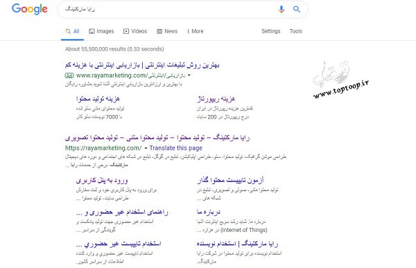 اطلاعات کامل درباره ی استخدام نویسنده برای تولید محتوا